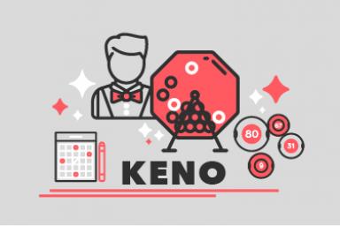 Keno - The modern lottery game with the chance to win millions